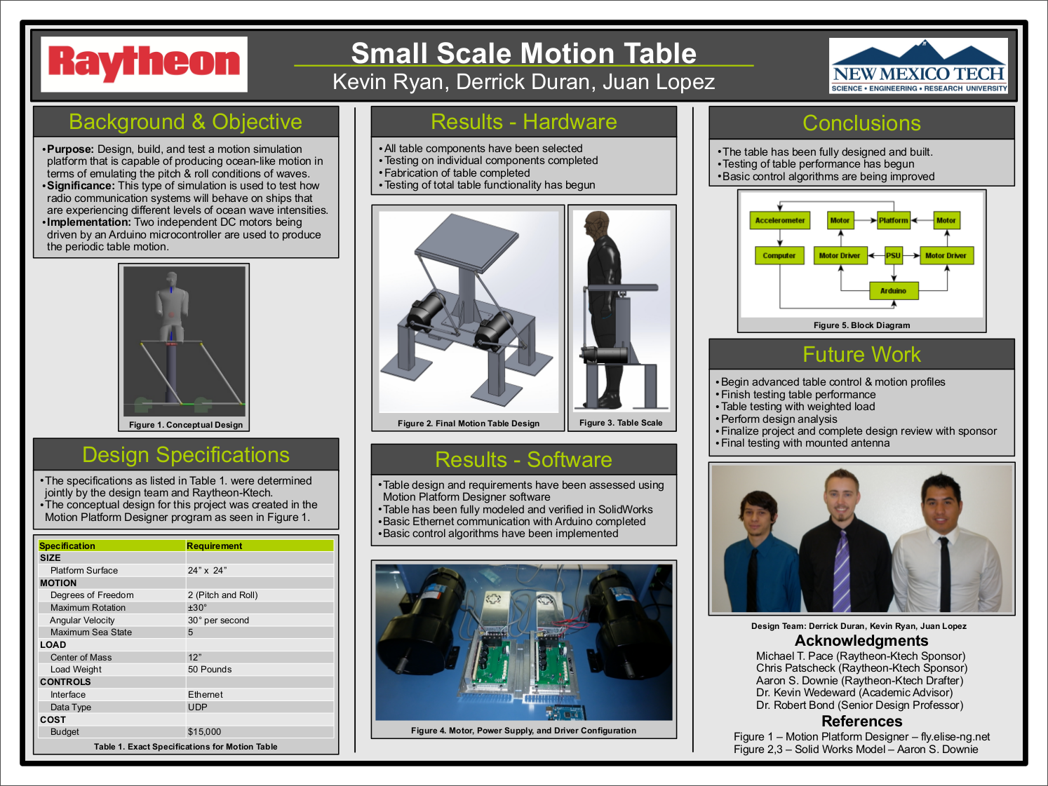 2013-Motion_Table_Poster