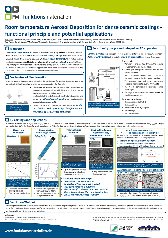 Image of Research Poster, click to access PDF