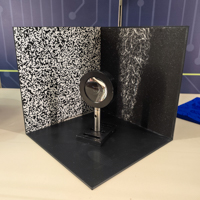 Research Division – EMRTC