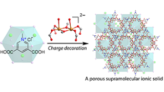 Image showing a chemical reation