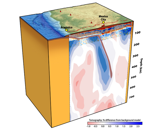 subduction zone image