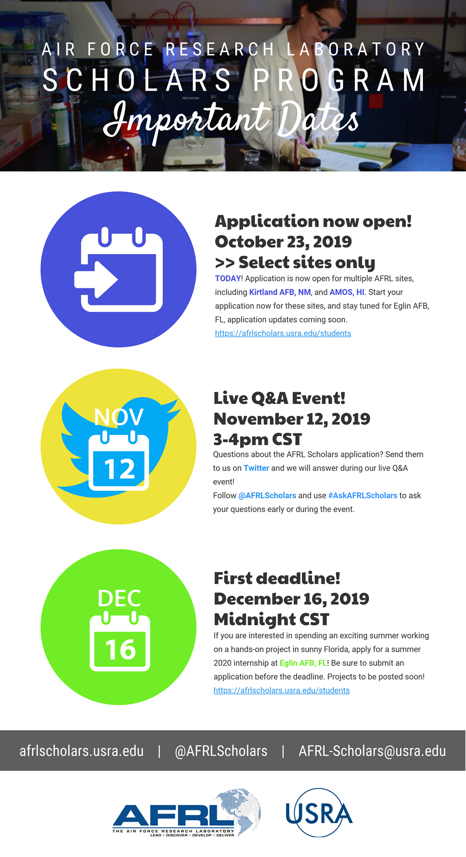 AFRL program description and dates