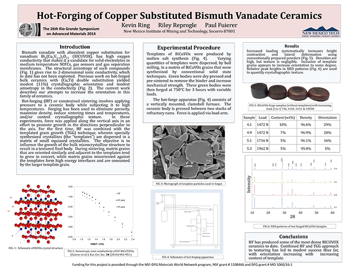 Image of Research Poster, click to access PDF