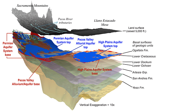 Pecos slope 3D image