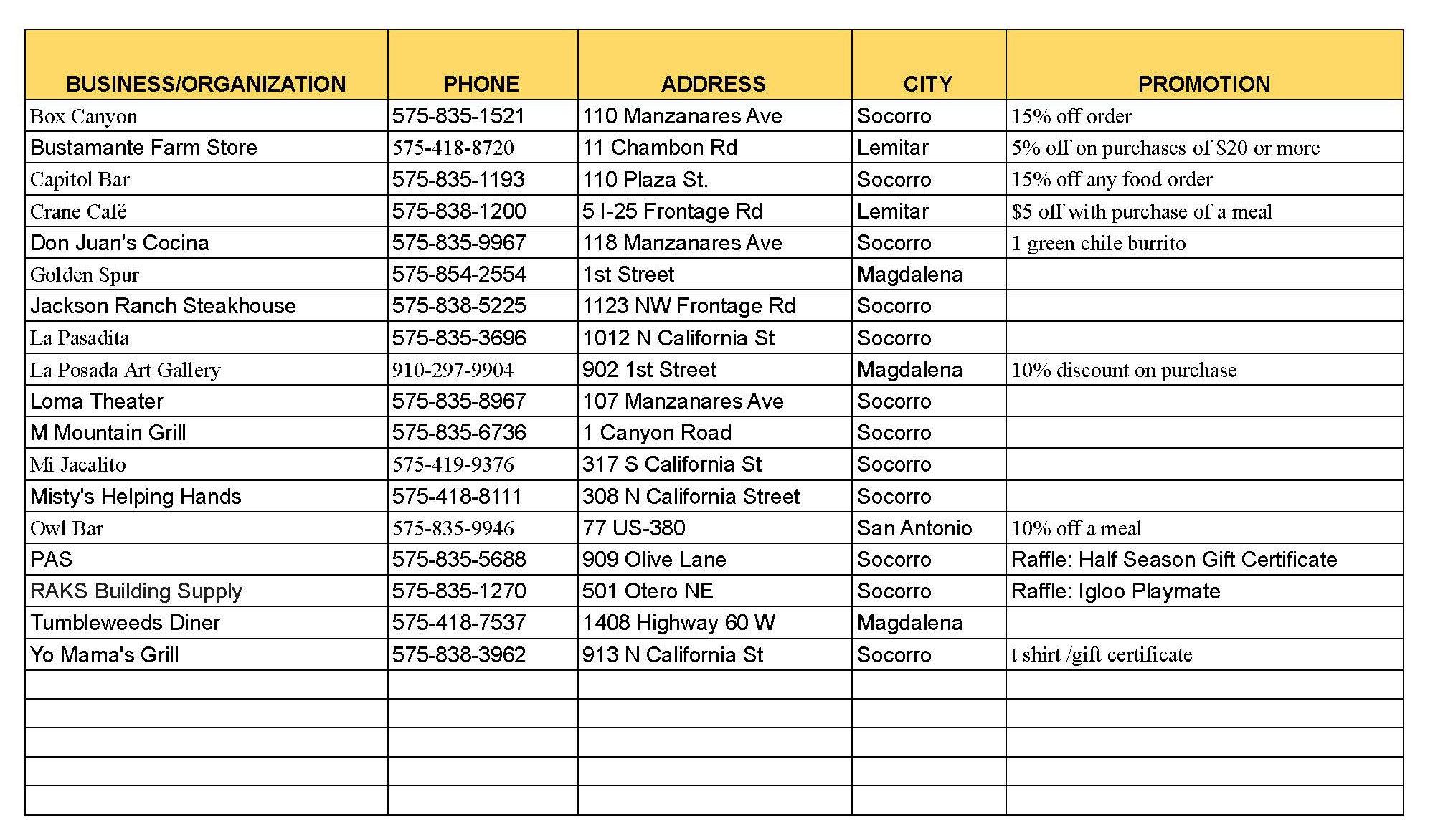 Participating Businesses