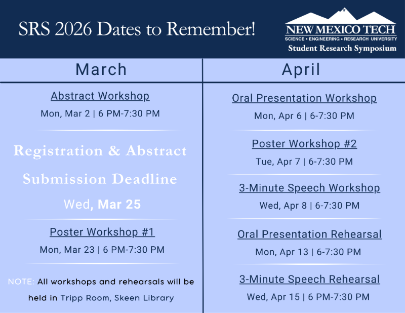 schedule of SRS workshops for march and april